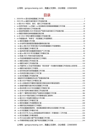 抢险救灾及灾后重建方案、汇报、讲话汇编50篇