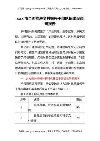 xxx市全面推进乡村振兴干部队伍建设调研报告