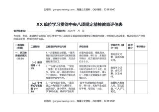 XX单位学习贯彻中央八项规定精神教育评估表