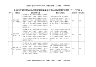 乡镇机关党支部中央八项规定精神学习教育检视问题整改清单（11个方面）