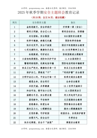 2025年秋季学期安全主题班会教育记录
