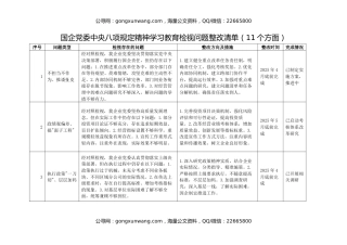 国企党委中央八项规定精神学习教育检视问题整改清单（11个方面）