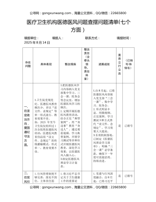 医疗卫生机构医德医风问题查摆问题清单(七个方面）