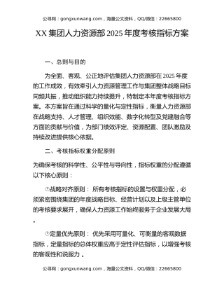 XX集团人力资源部2025年度考核指标方案