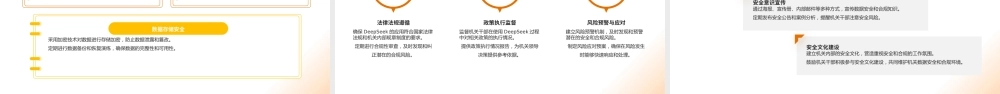 PPT：DeepSeek在机关办公中的运用