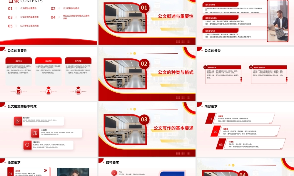 PPT：公文基础知识写作培训