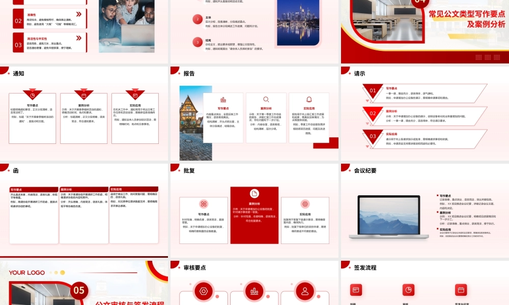 PPT：公文基础知识写作培训