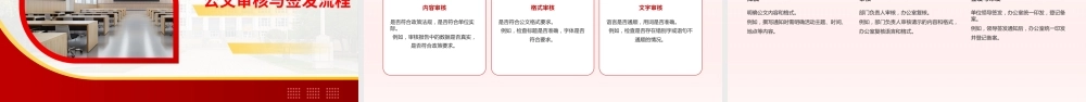 PPT：公文基础知识写作培训