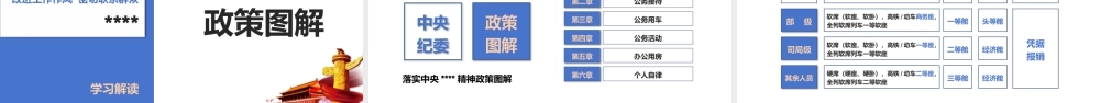 作风建设学习教育专题党课PPT