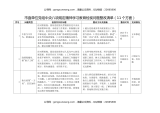 市直单位党组中央八项规定精神学习教育检视问题整改清单（11个方面）