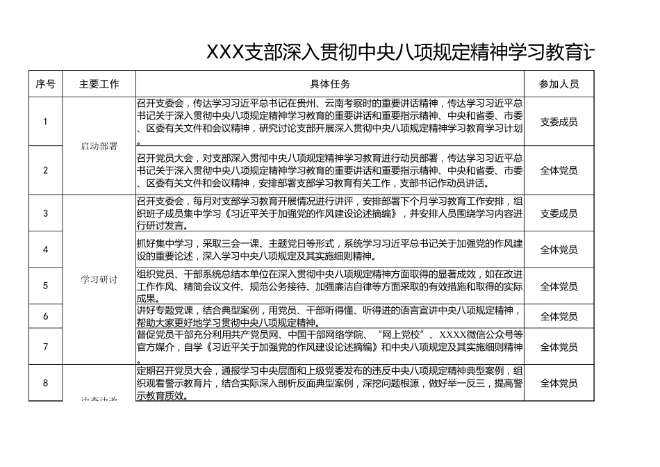 支部深入贯彻中央八项规定精神学习教育计划安排表_第1页