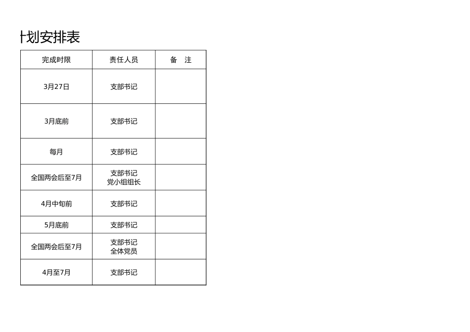 支部深入贯彻中央八项规定精神学习教育计划安排表_第3页