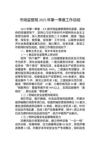 市场监管局2025年第一季度工作总结