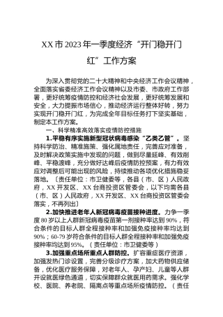 XX市2023年一季度经济“开门稳开门红”工作方案
