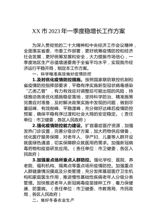 XX市2023年一季度稳增长工作方案