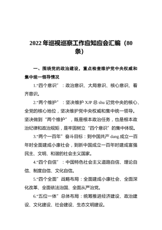 2022年巡视巡察工作应知应会汇编（80条）