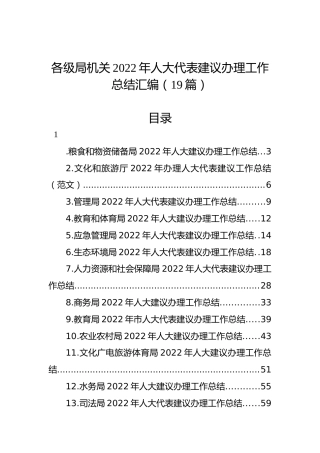 各级局机关2022年人大代表建议办理工作总结汇编（19篇）