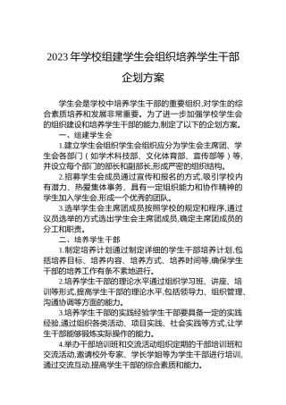 2023年学校组建学生会组织培养学生干部企划方案