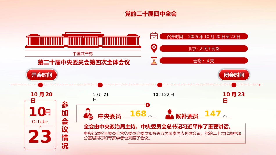 讲稿PPT：深入学习贯彻党的二十届四中全会精神_第3页