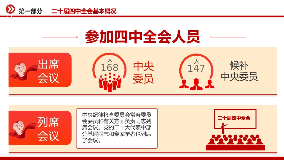 党课PPT：学习贯彻党的二十届四中全会精神，不断开创我市高质量发展新局面_第7页