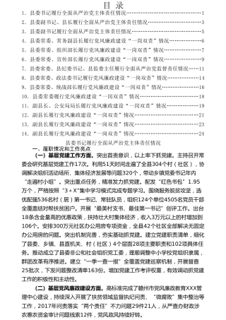 热点系列第31期（14篇）2018年县领导落实主体责任和“一岗双责”汇报材料汇编