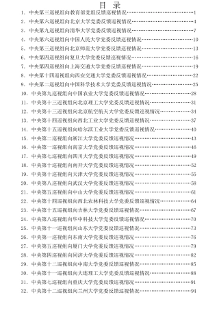 热点系列第288期（32篇）2021年十九届中央第七轮巡视情况反馈材料汇编（教育、高校）