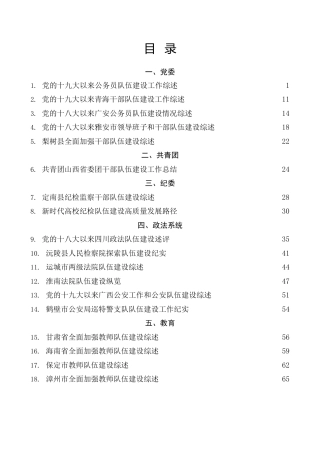 热点系列第460期（34篇）2022年各单位、部门干部队伍建设工作总结素材汇编