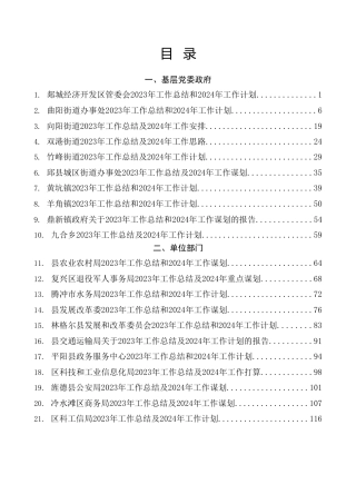 热点系列第618期（30篇）各单位、部门2023年工作总结及2024年工作计划