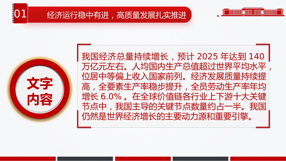 如何认识十四五时期我国发展取得重大成就ppt《建议》学习辅导百问系列课件_第3页