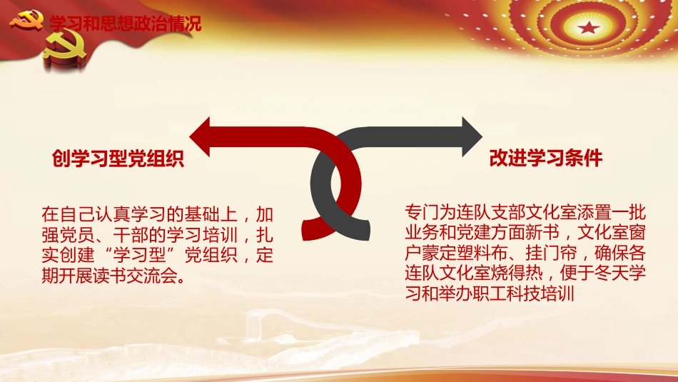 PPT：领导干部述职述廉述责报告_第7页