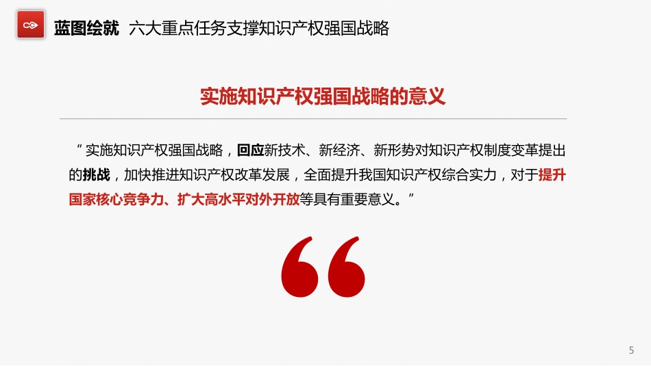 知识产权强国建设纲要%282021－2035年%29重点解读PPT（20211110）_第5页