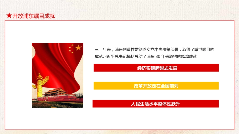 浦东开发开放三十周年庆祝大会上的讲话PPT（20211111）_第10页