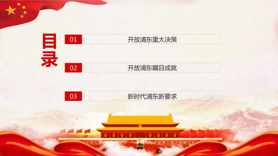 浦东开发开放三十周年庆祝大会上的讲话PPT（20211111）_第2页