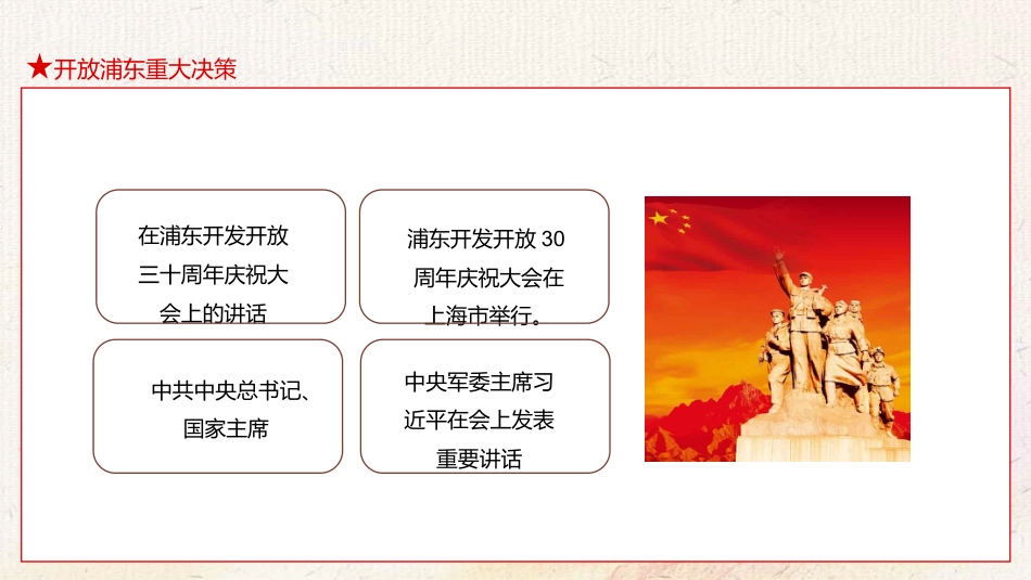 浦东开发开放三十周年庆祝大会上的讲话PPT（20211111）_第6页