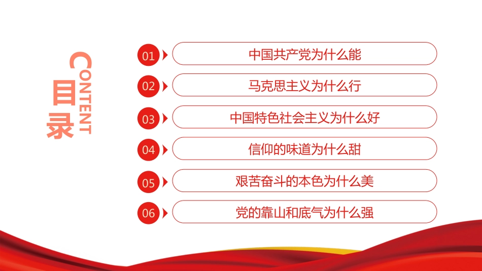 百年党史告诉我们六个为什么PPT%2820211117%29_第3页