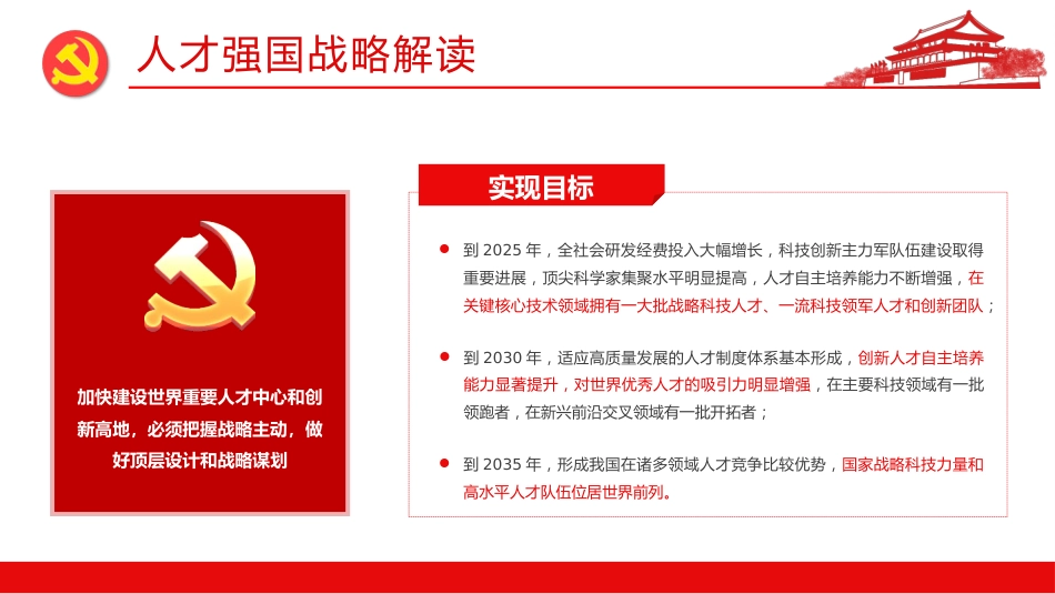 新时代人才强国战略重要讲话解读ppt（20211105）_第6页