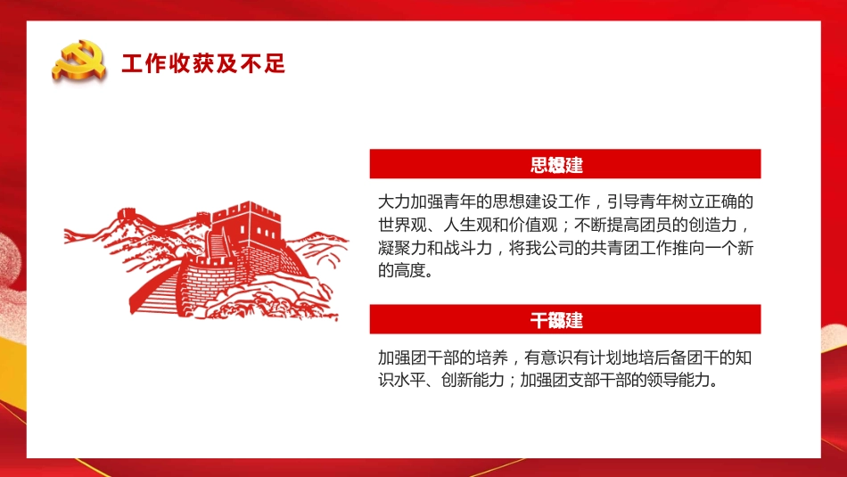 基层团委团支书工作汇报PPT（20211103）_第10页