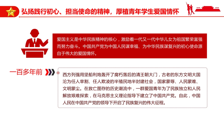弘扬伟大建党精神夯实青年思想根基PPT（20211103）_第10页