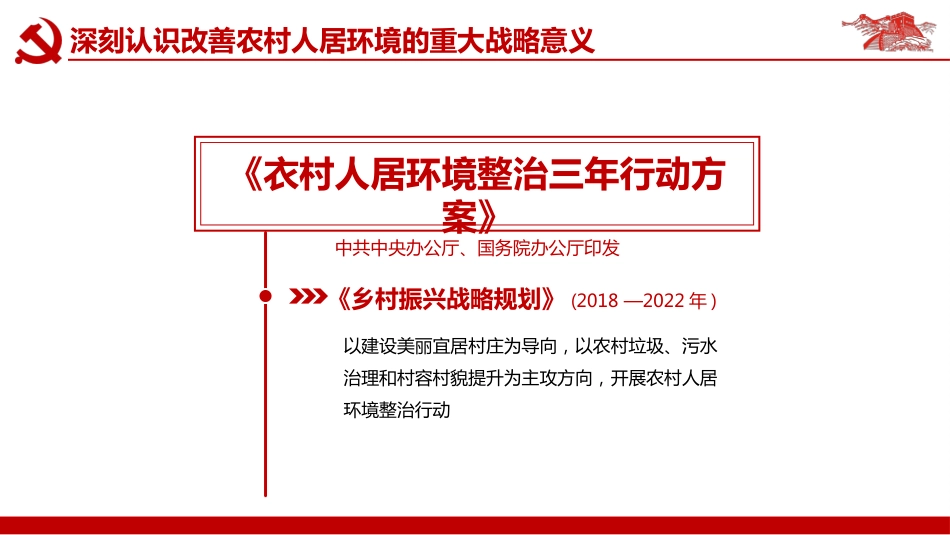 搞好农村人居环境整治建设美丽宜居乡村PPT（20211123）_第4页
