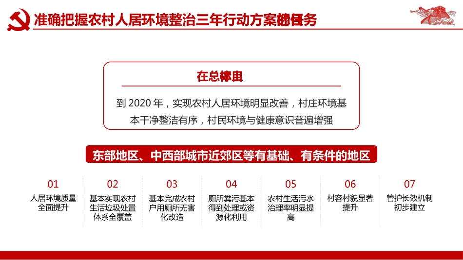 搞好农村人居环境整治建设美丽宜居乡村PPT（20211123）_第9页