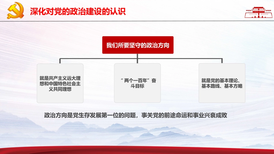 把党的政治建设做为党的根本性建设PPT（20211122）_第10页