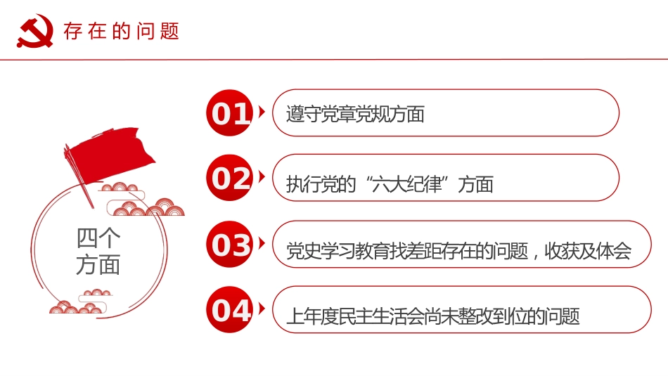 党史学习教育的批评与自我批评PPT（20211119）_第5页