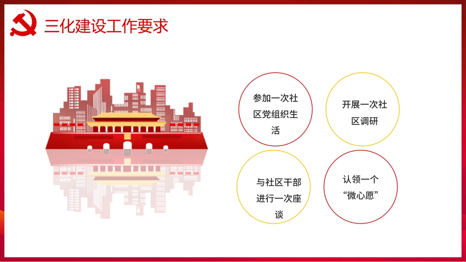 三化建设应知应会知识ppt（20211101）_第9页