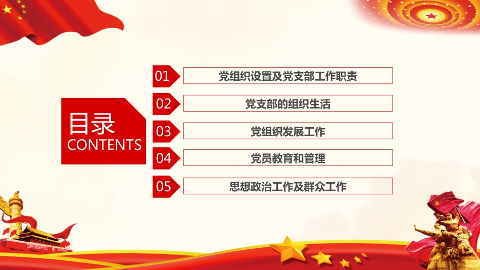 新时期基层党建工作报告指南PPT（20210531）_第2页