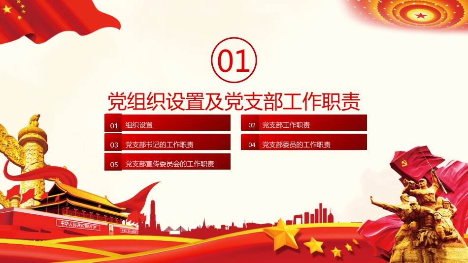 新时期基层党建工作报告指南PPT（20210531）_第3页