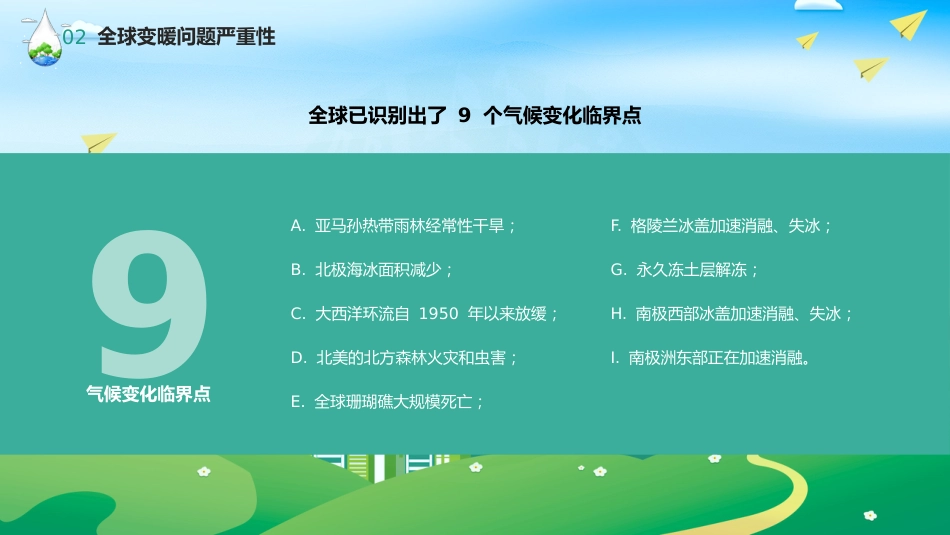 碳达峰和碳峰值之推进生态文明建设知识科普宣传PPT2（20210902）_第7页