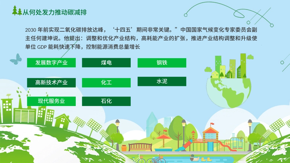 碳达峰和碳峰值之推进生态文明建设知识科普宣传PPT（20210902）_第10页