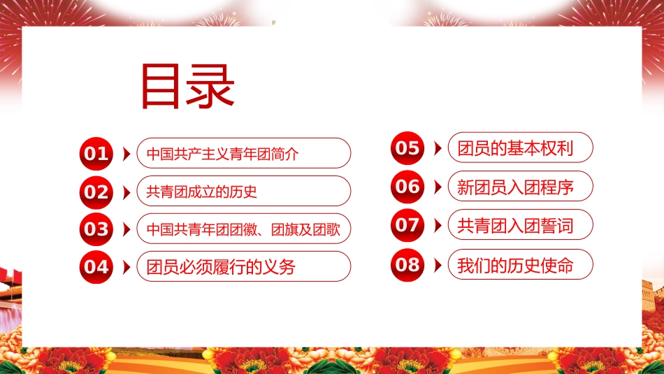 热血青春之开学第一节团课PPT4（20210908）_第2页