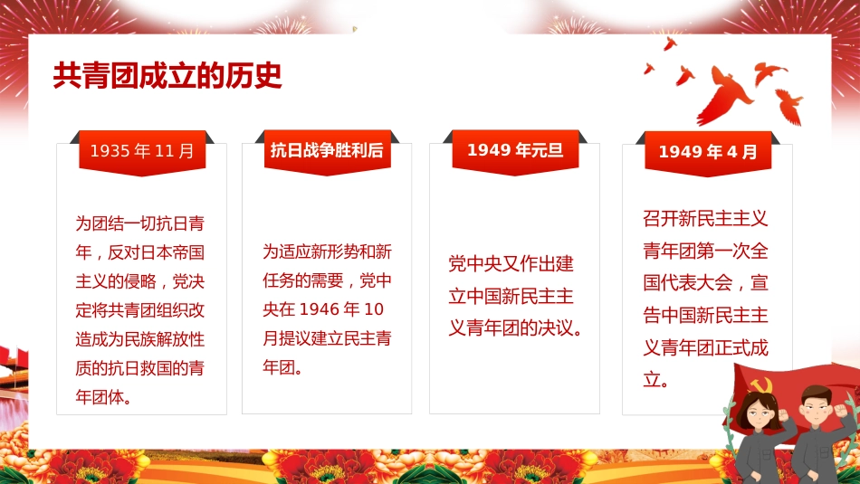 热血青春之开学第一节团课PPT4（20210908）_第7页