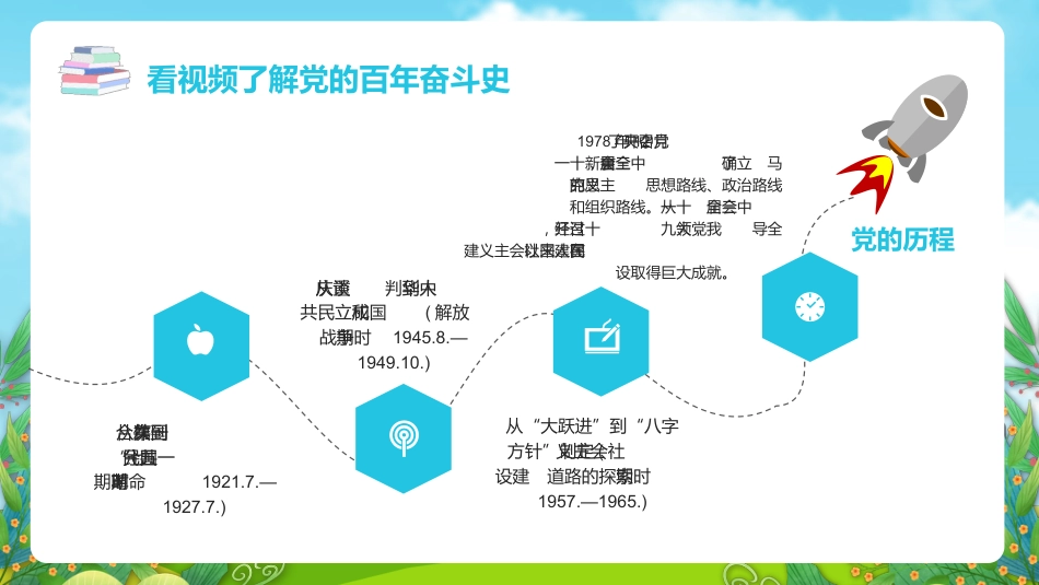 热血青春之开学第一节团课PPT3（20210908）_第10页
